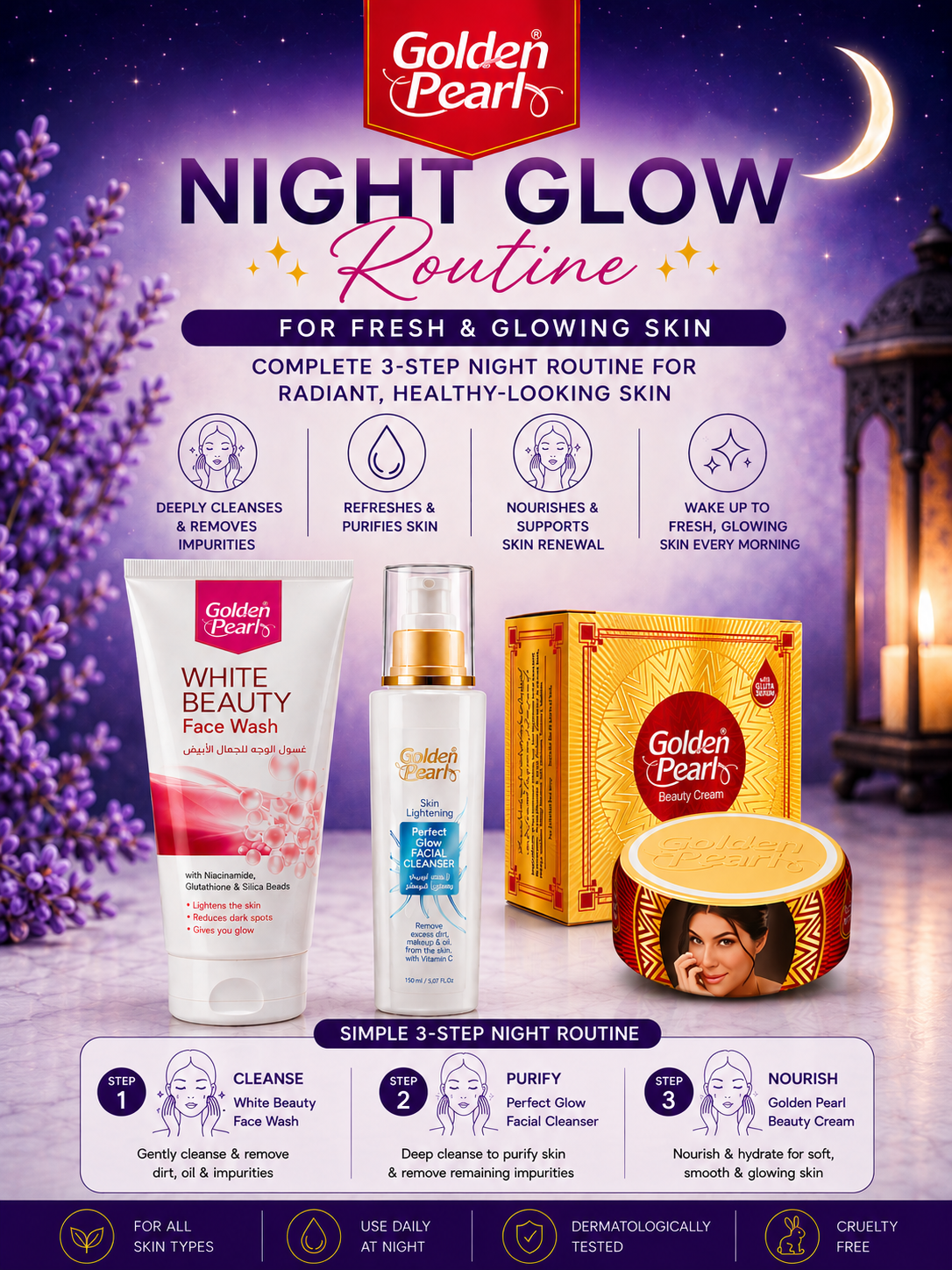 Night Repair Routine